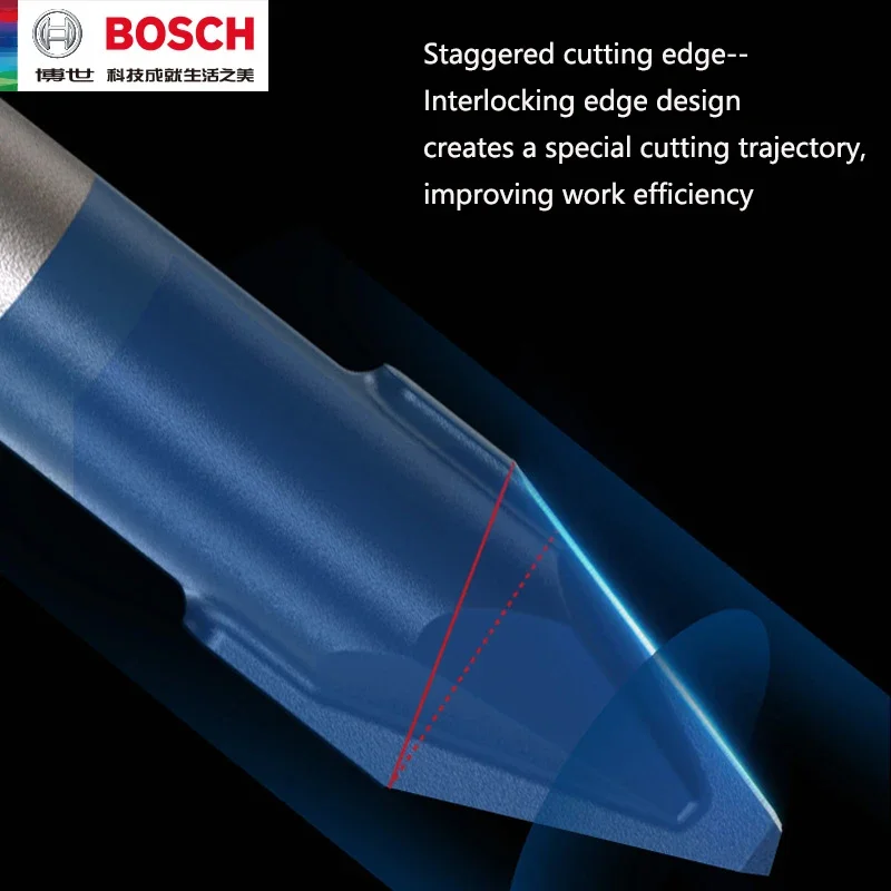 Brocas de cerámica dura BOSCH  - Tools Heavy Equipment reseña y precio