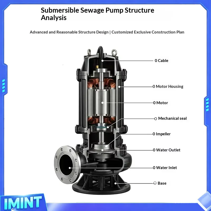Bomba Sumergible para Aguas Re - Submersible Pump Sewage reseña y precio