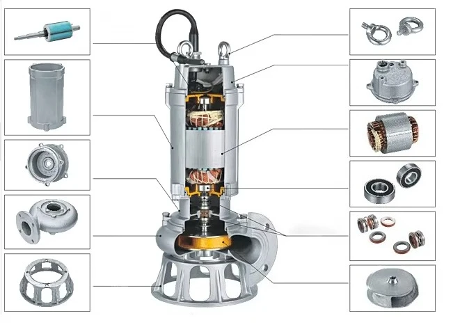 Bomba Sumergible Portátil para - Submersible Pump Sewage reseña y precio