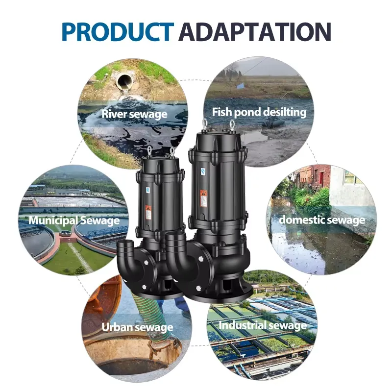 Bomba sumergible para aguas re - Submersible Pump Sewage reseña y precio
