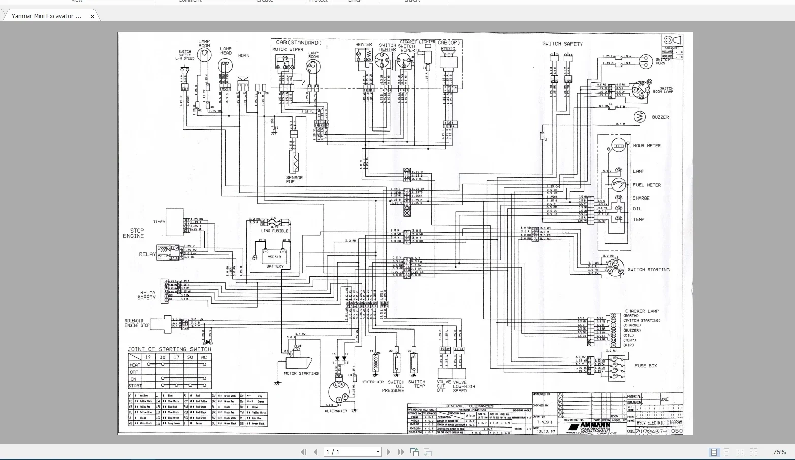 AutoEPC Equipo Pesado 10,7 GB  - Heavy Equipment In reseña y precio