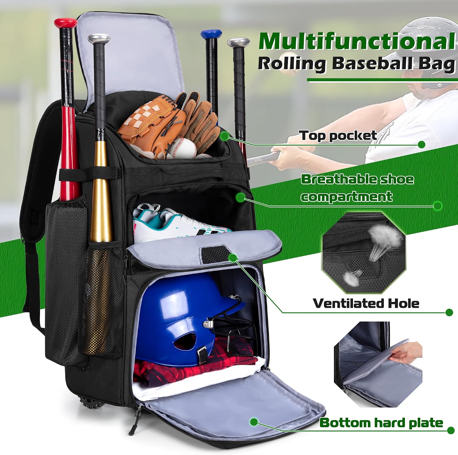 Mochila de béisbol con ruedas, - Heavy Equipment In reseña y precio