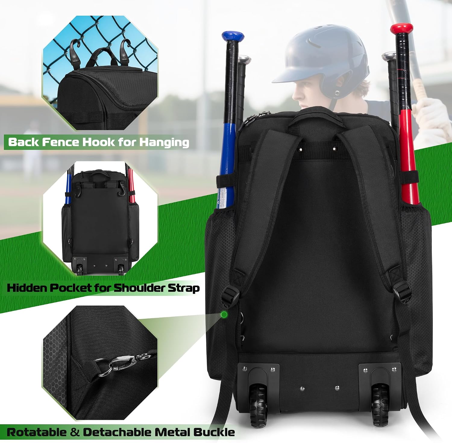 Mochila de béisbol con ruedas, - Heavy Equipment In reseña y precio